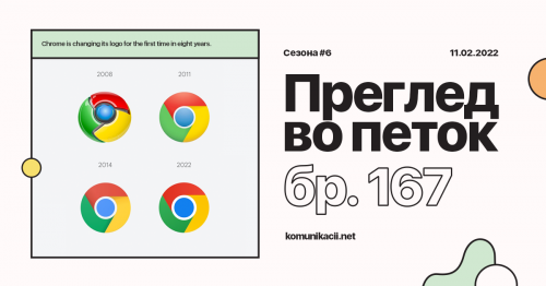 167 #ПрегледВоПеток – Meta, Microsoft, Netflix, 2021 Review, Chrome…