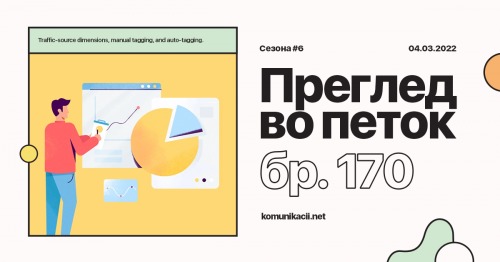 170 #ПрегледВоПеток – The Internet VS Russia, Meta,TikTok…