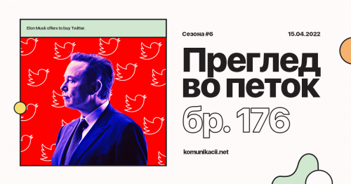 176 #ПрегледВоПеток – Elon Musk и Twitter, Pinterest и WOO, Ogilvy и Инфлуенсерите