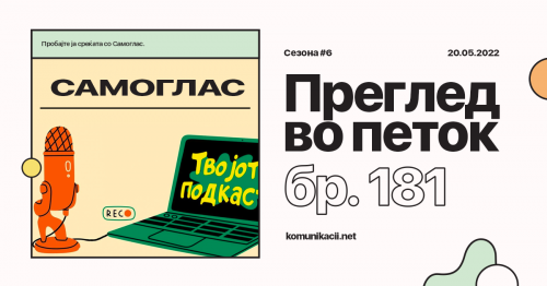 181 #ПрегледВоПеток – Самоглас подкасти, YouTube, TikTok
